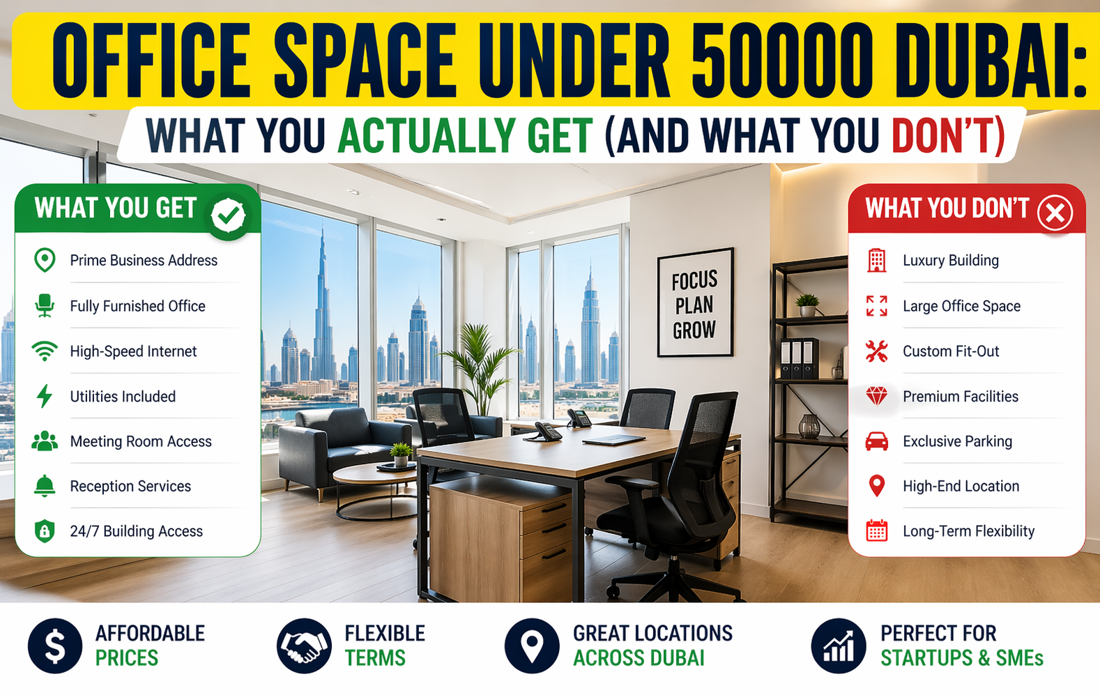 Office space under 50000 Dubai with modern workspace.