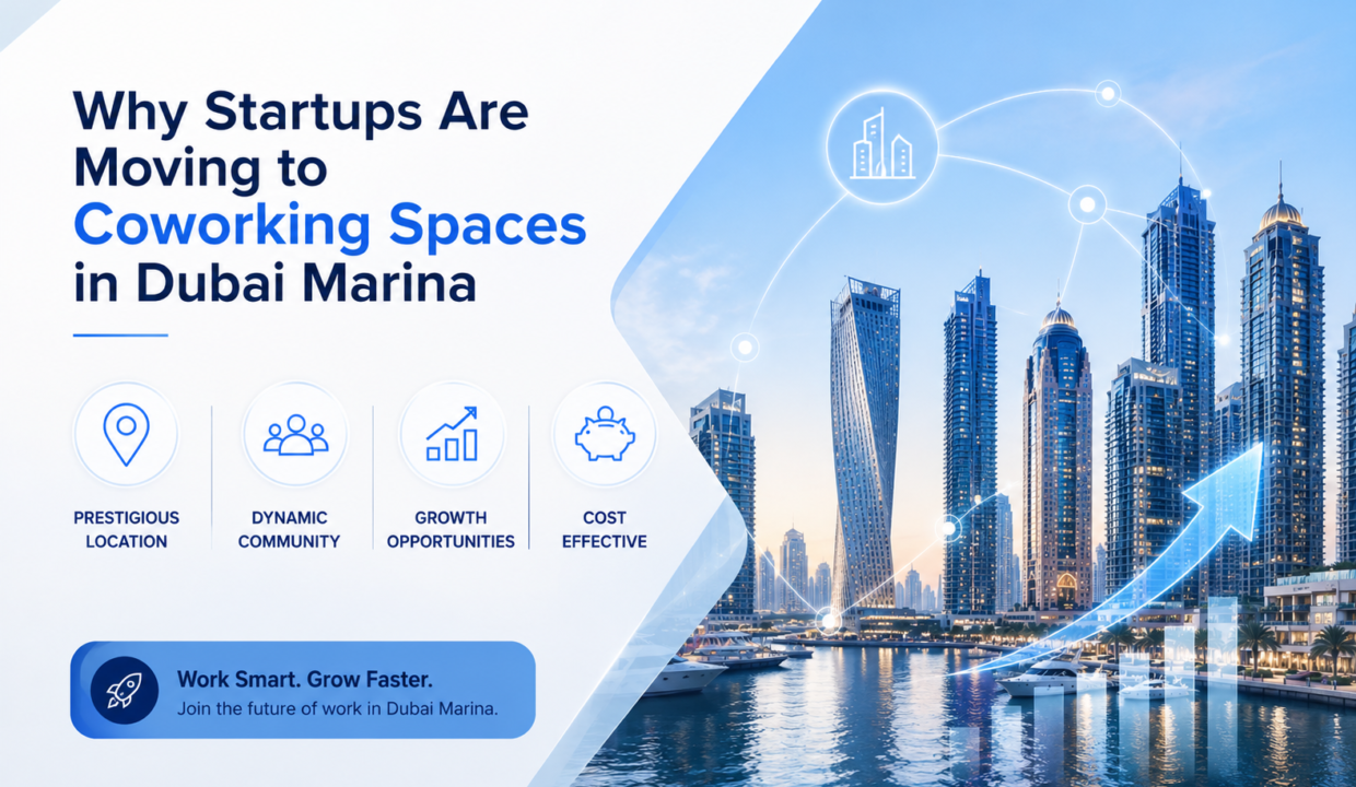 Modern coworking space in Dubai Marina designed for startups, entrepreneurs, and growing businesses