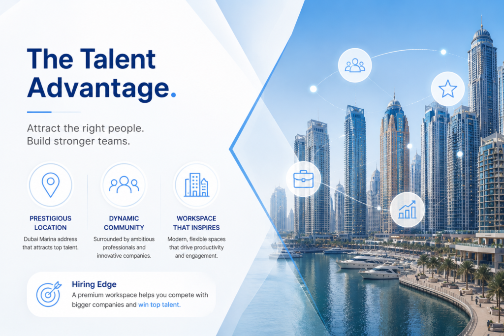 Modern coworking space in Dubai Marina attracting skilled professionals and startup talent