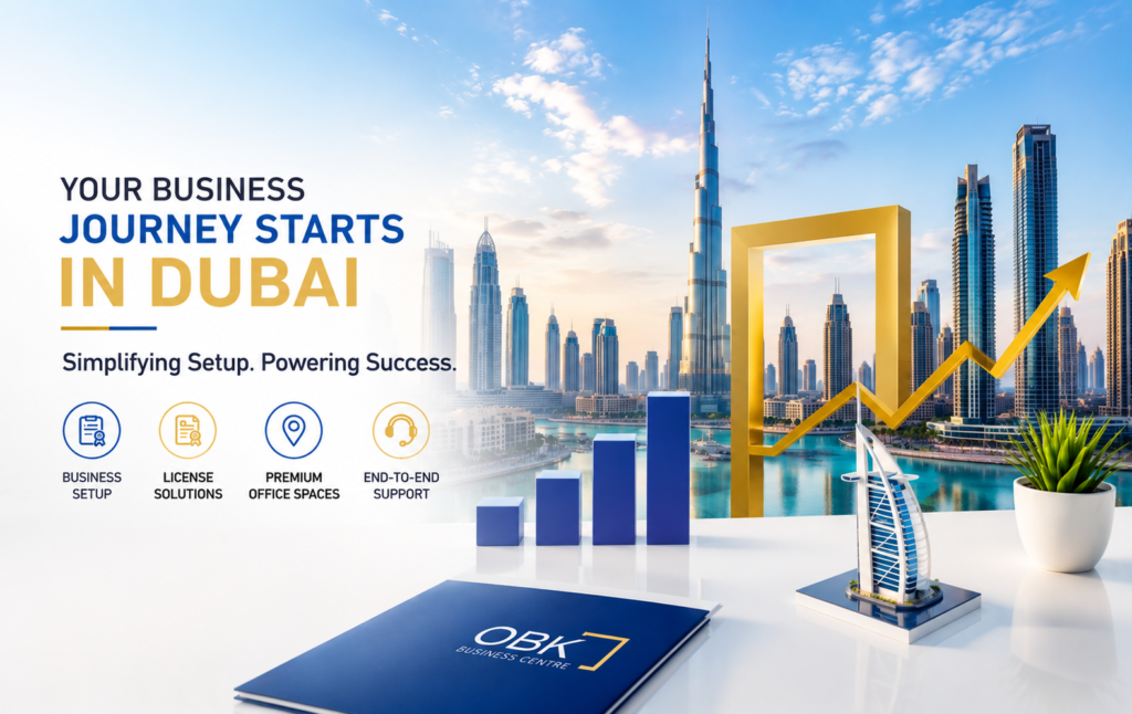 Dubai skyline showcasing why Dubai is the world's most exciting business destination for entrepreneurs, startups, and global investors