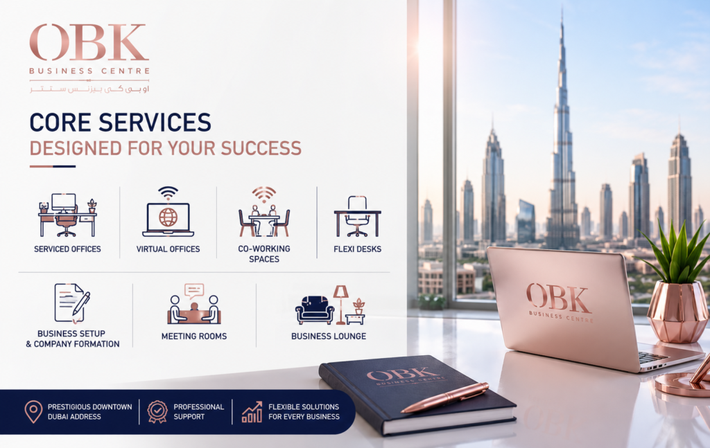 Core services offered by OBK Business Centre Dubai including business setup, serviced offices, virtual offices, coworking spaces, flexi desks, and company formation services