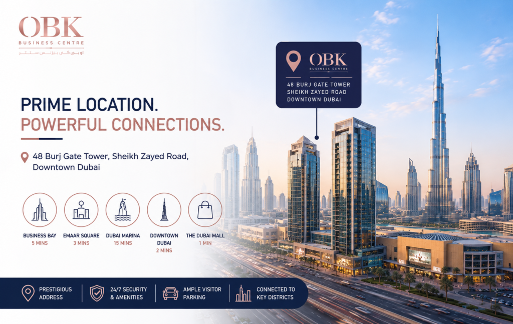 OBK Business Centre Dubai located at 48 Burj Gate Tower on Sheikh Zayed Road in Downtown Dubai near major business and commercial districts