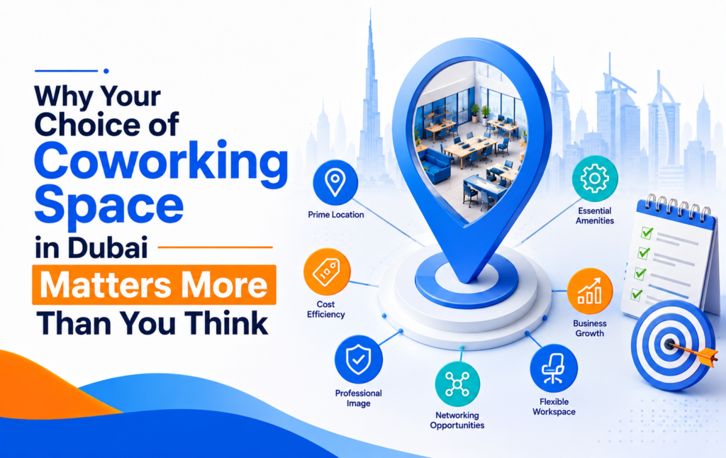 Modern illustration of a premium coworking space in Dubai highlighting the importance of choosing the right workspace for business success.
