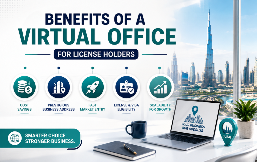 Modern infographic highlighting the benefits of a Virtual Office Dubai, including cost savings, prestigious business address, visa eligibility, and business growth.